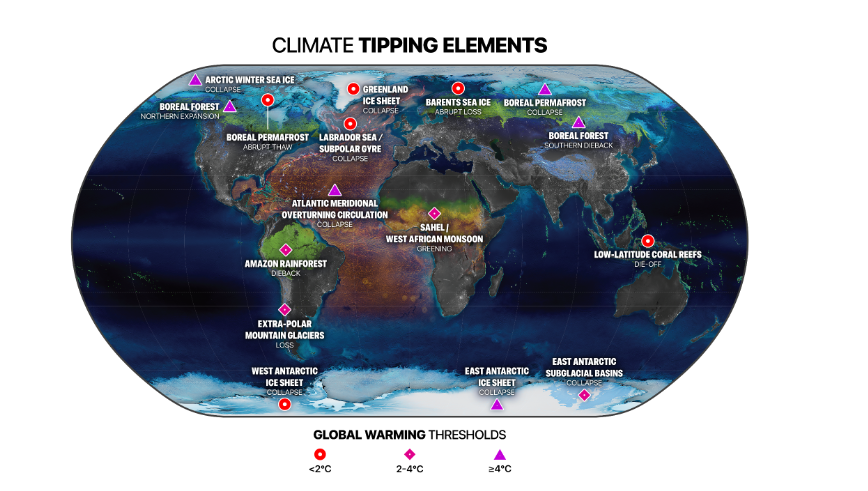 Global Tipping Points  3.2.3.4 Solar geoengineering